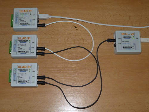 Multiple interconnected ULAD32 devices