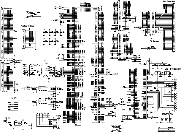 Schematics diagram